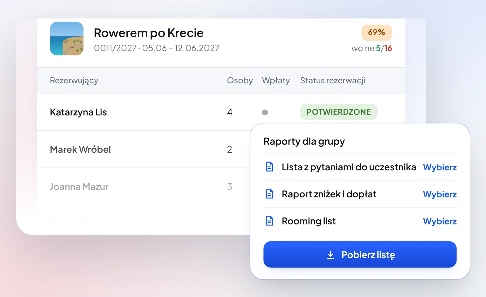 Wyprawa rowerowa w Otiumo – raporty dla grupy